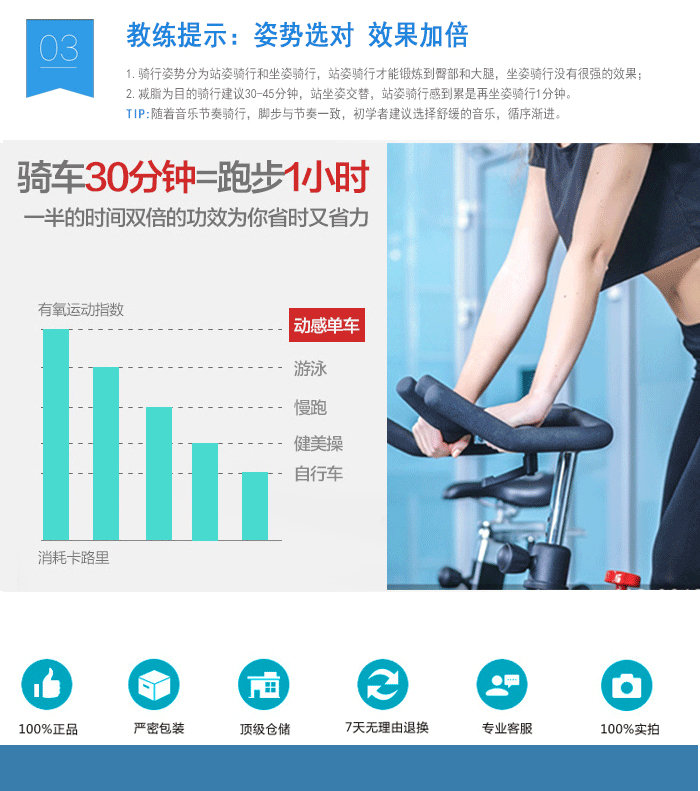 BSE01动感单车 BSE01动感单车